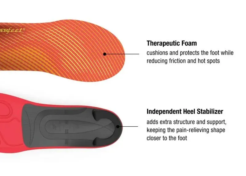 Superfeet Run Pain Relief Insoles-1